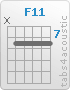 Chord F11 (x,8,8,8,8,8)